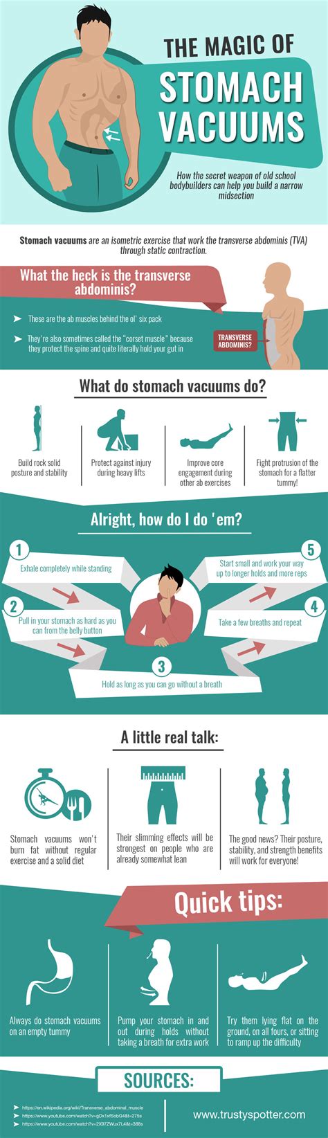 How to get a flatter tummy with stomach vacuums (Benefits).
